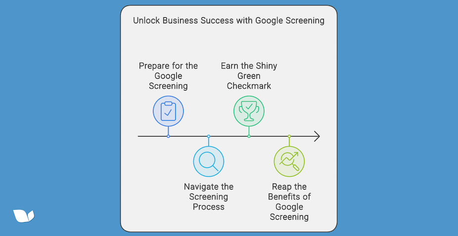 get google screened